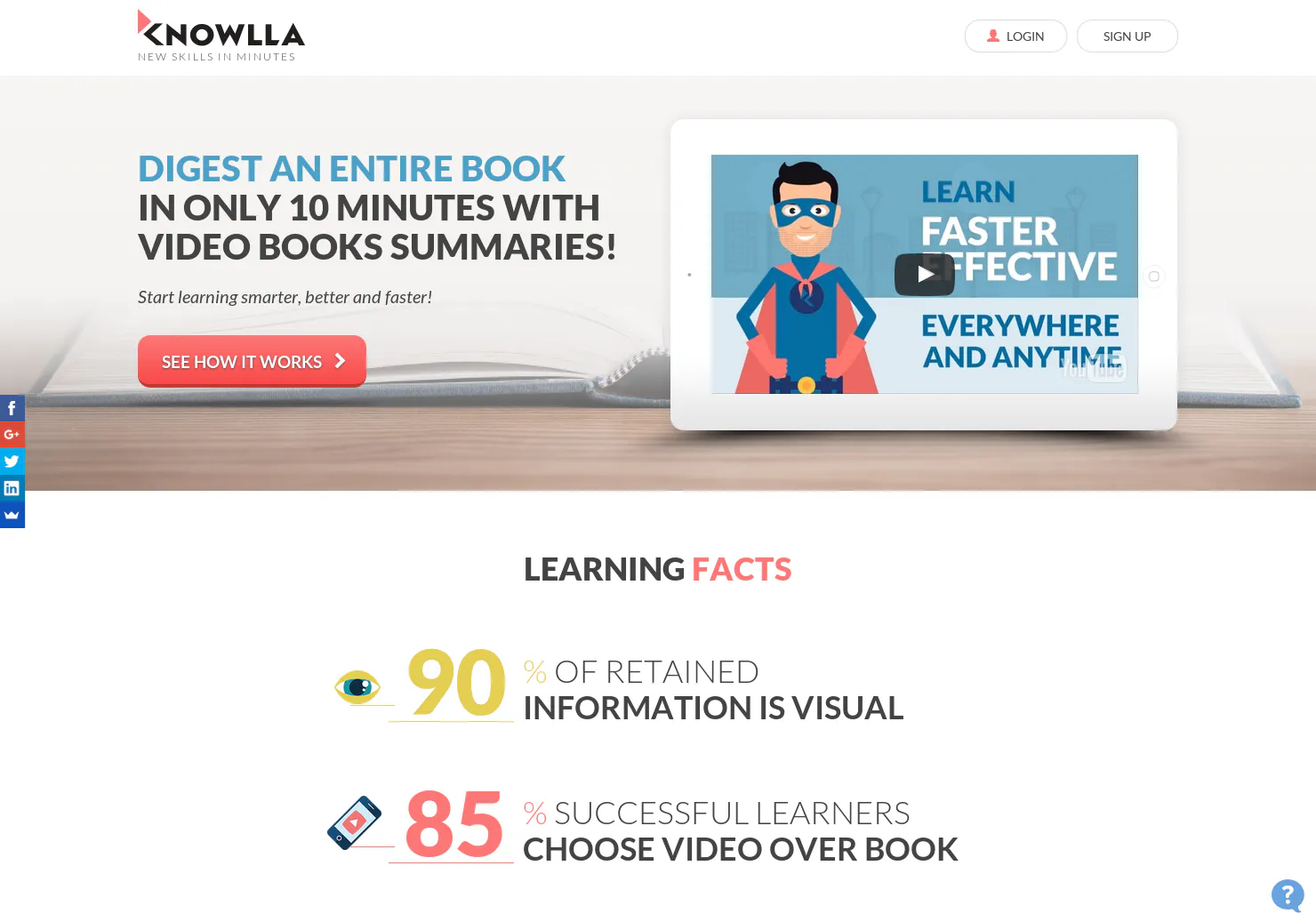 Knowlla