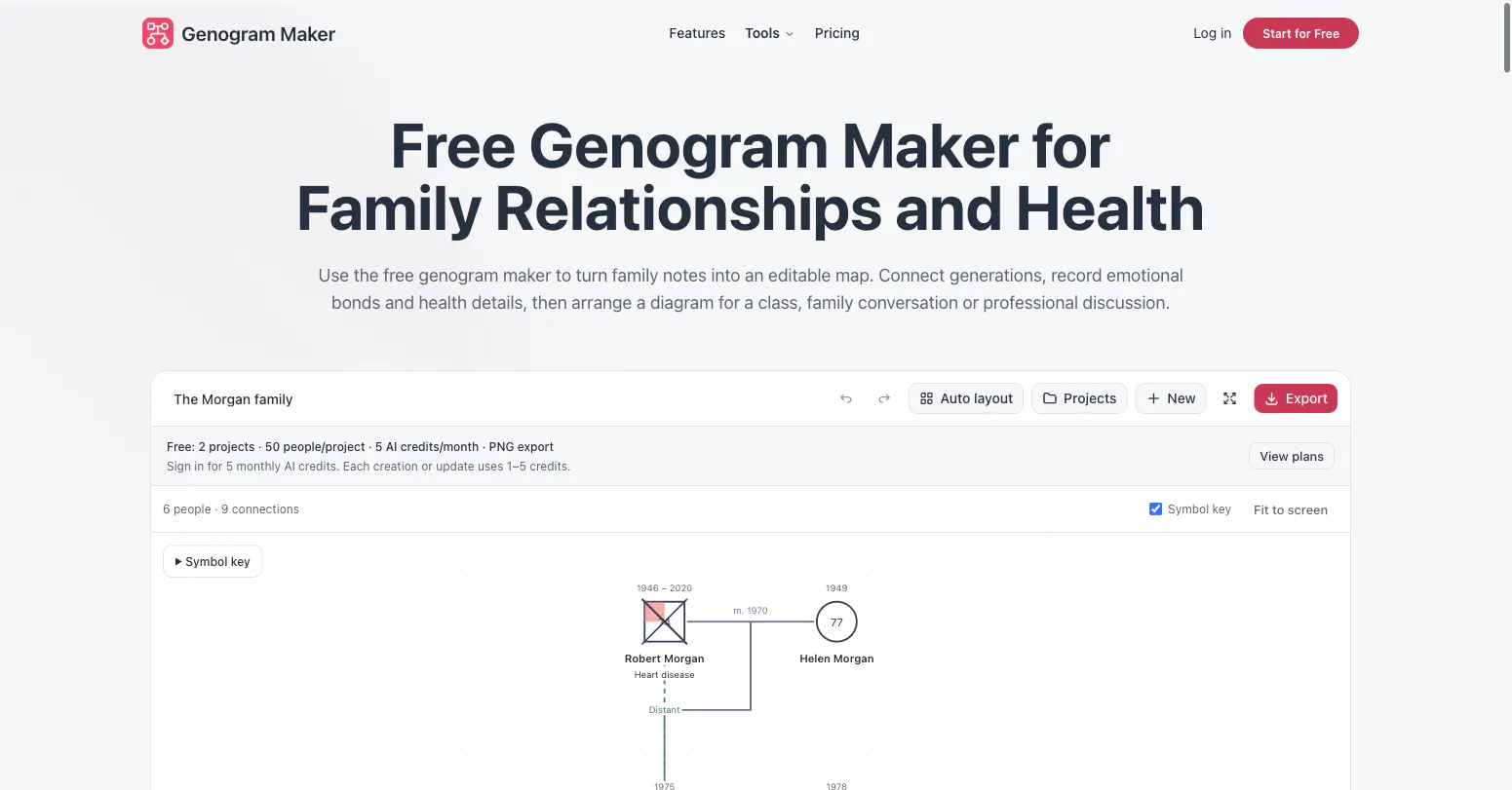 Genogram Maker gallery image