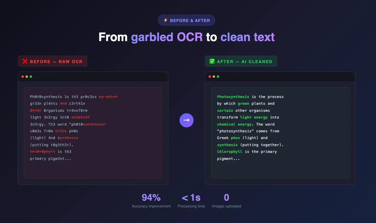 SnapPDF -Turn screenshots into documents gallery image