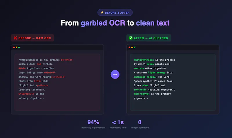 SnapPDF -Turn screenshots into documents screenshot 3