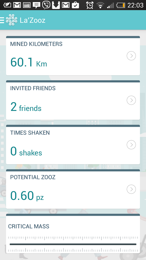 La'zooz gallery image