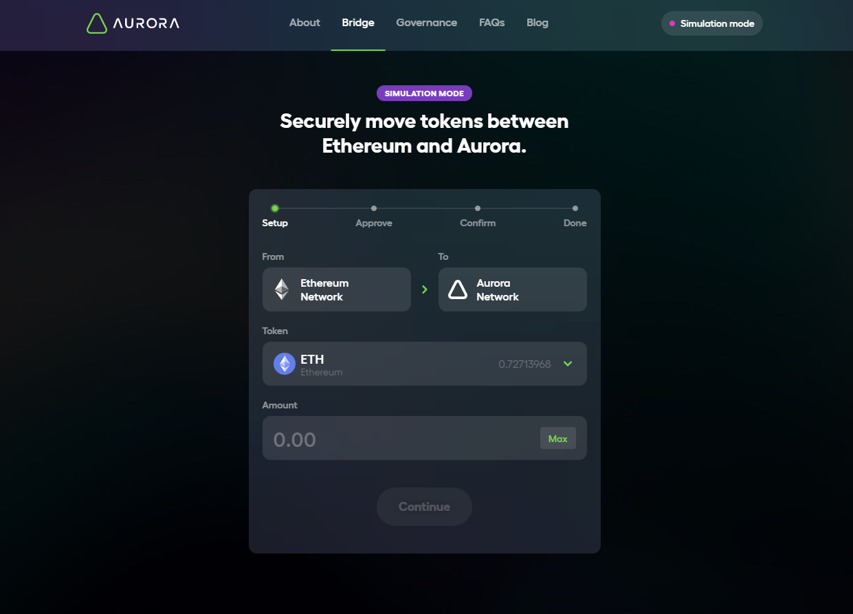 Aurora gallery image