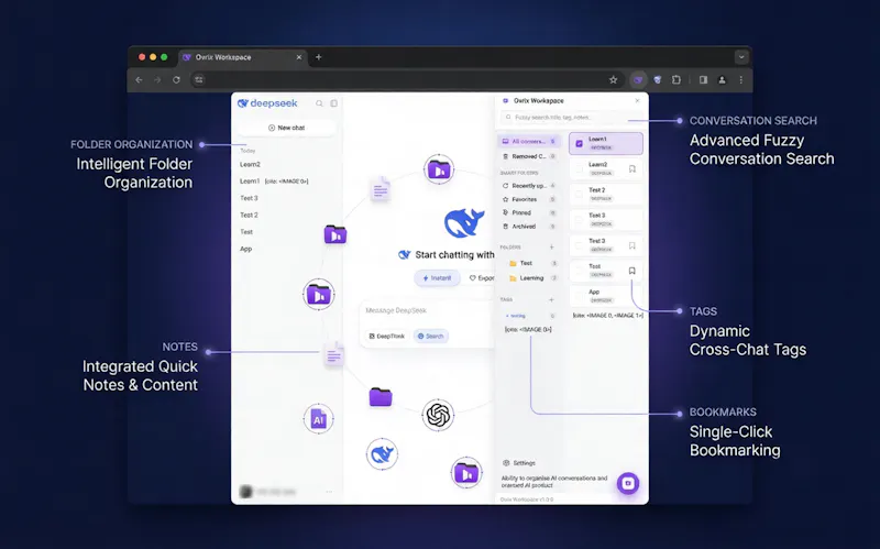 Ovrix Workspace screenshot 3
