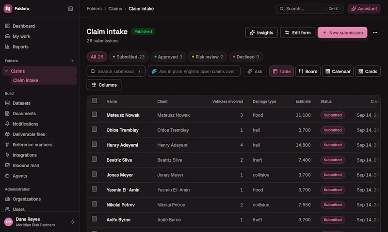 Faldaro screenshot 2