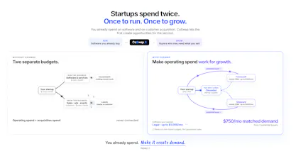 CoSwap.fi gallery image
