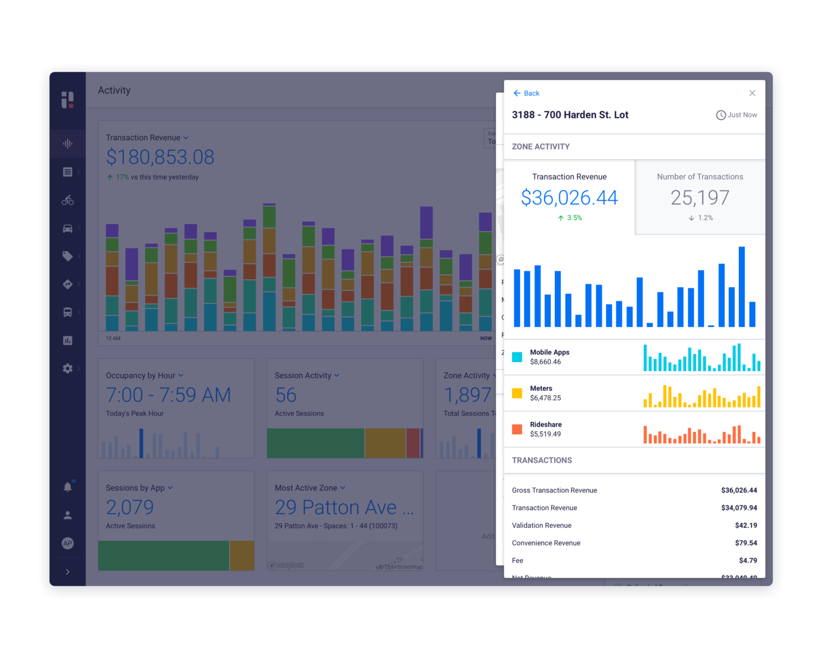 Passport gallery image