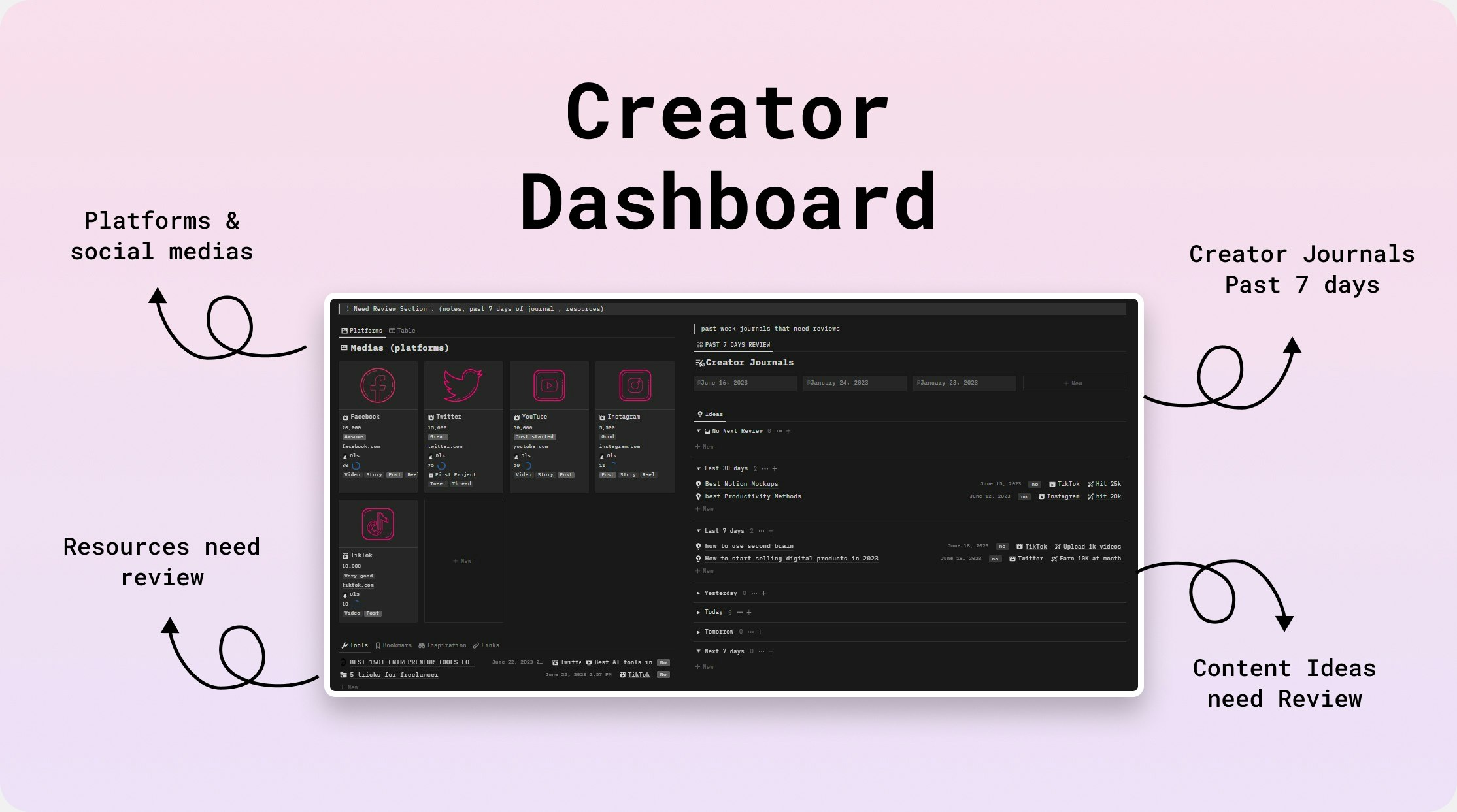 Creator Brain 3.0 media 3