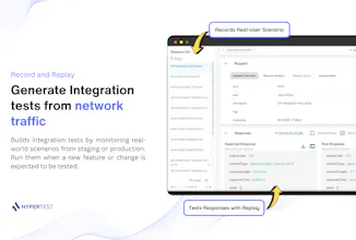 SaaS Success with Microservices gallery image