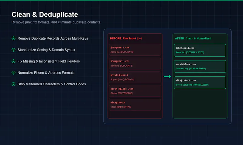 PIPE-OS-01 screenshot 4