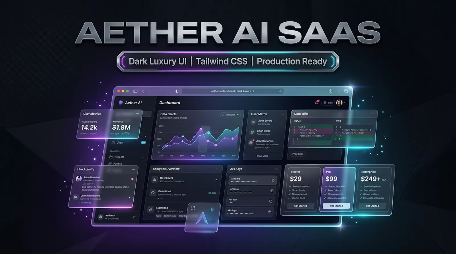 Aether AI - SaaS UI Suite screenshot 1