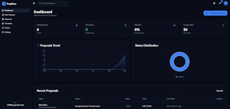 PropNow gallery image