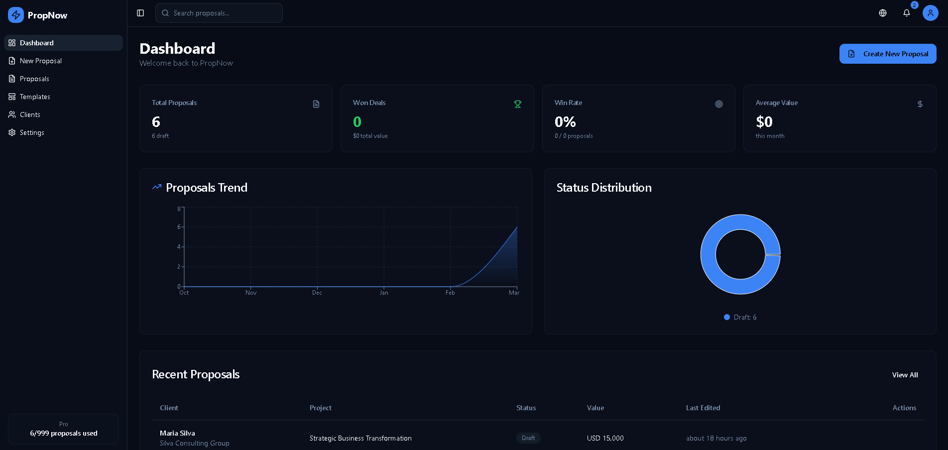 PropNow - Screenshot 2 showing product features and functionality