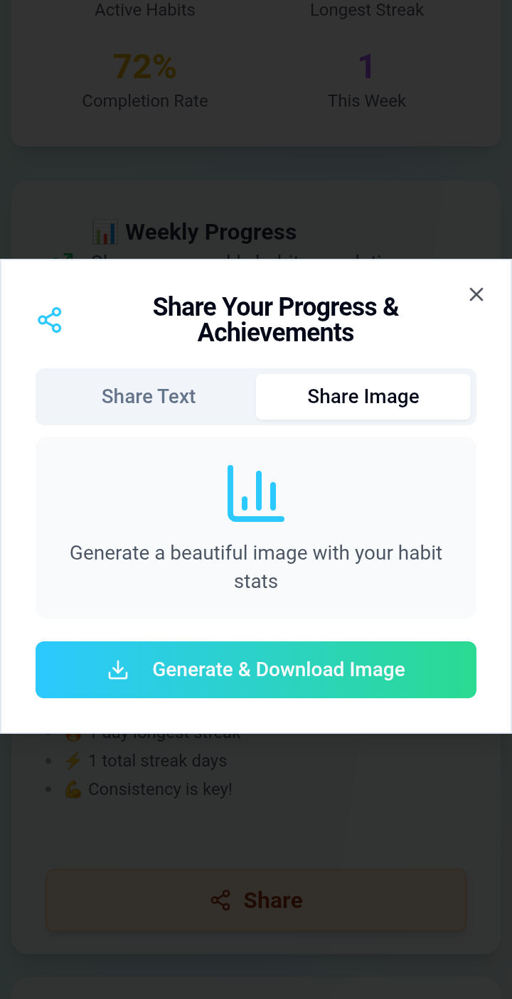 Habit gallery image