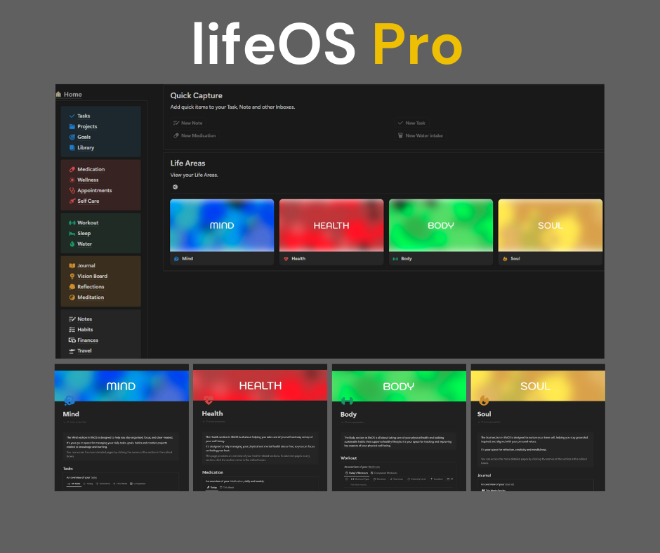 lifeOS Pro - The Ultimate System for Living with Intention media 2