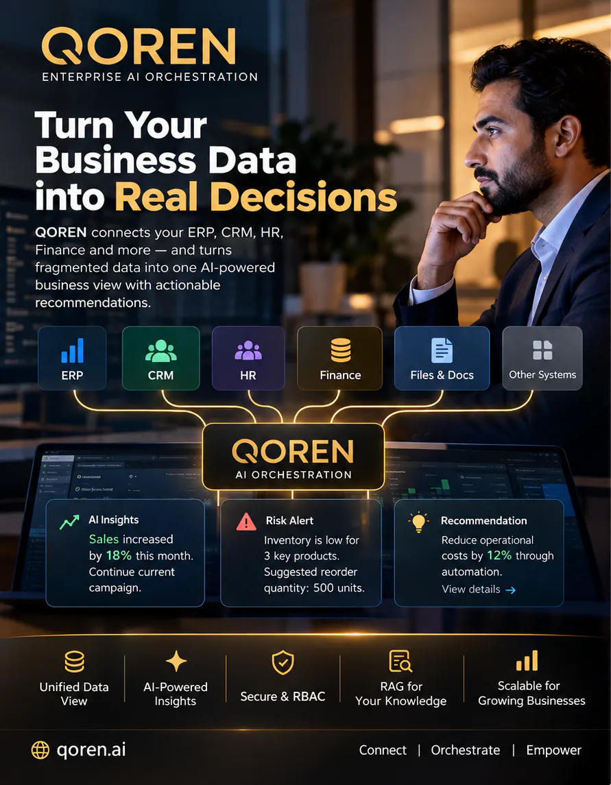 QOREN gallery image