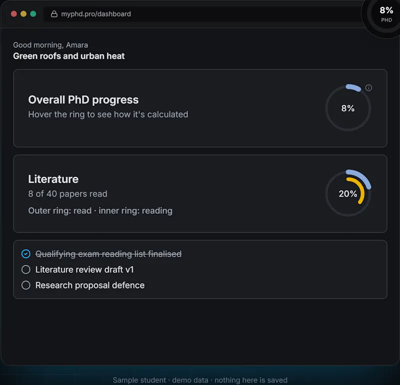 My PhD screenshot 9