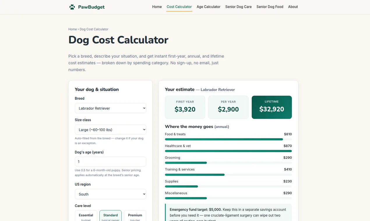 PawBudget gallery image