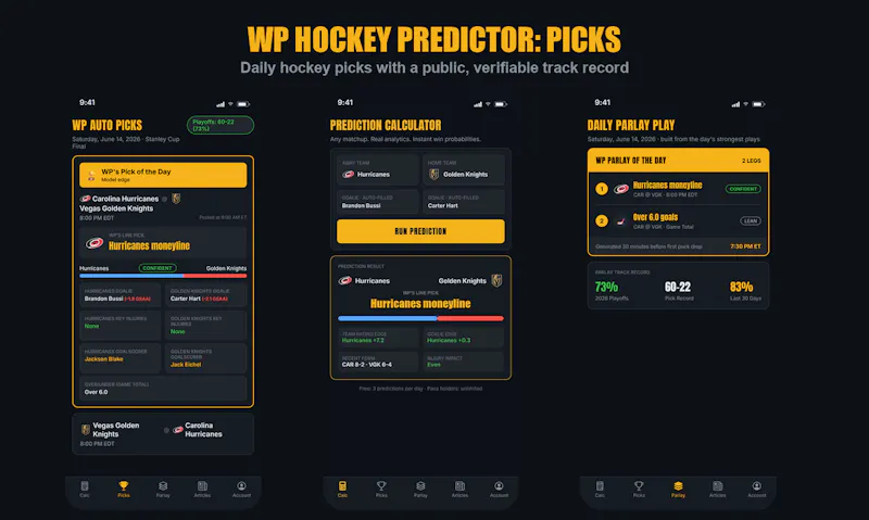 WP Hockey Predictor screenshot 2