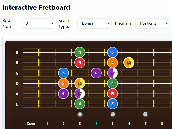 Fretboard Mastery - fretboard กีต้าร์แบบโต้ตอบและทฤษฎีดนตรี media 1