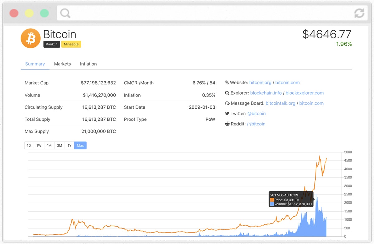 LiveMarketCap gallery image
