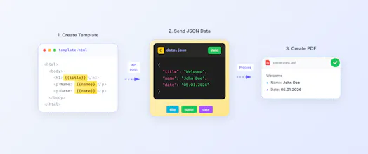 HookPDF gallery image