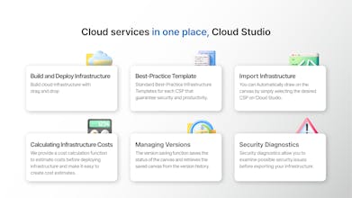 CloudStudio gallery image