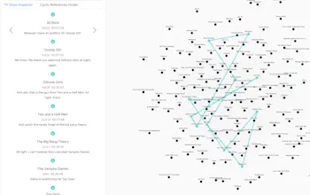 Cyclic TV Reference Paradox Finder gallery image