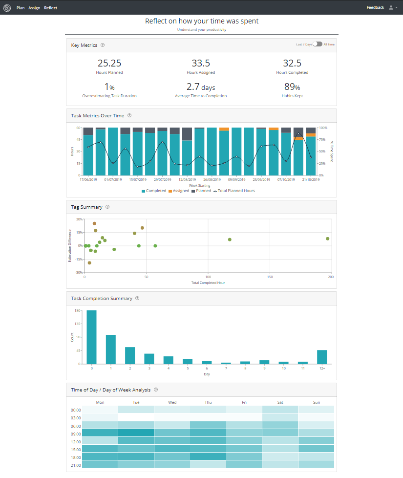 Escapement gallery image