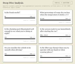 MyWagons gallery image