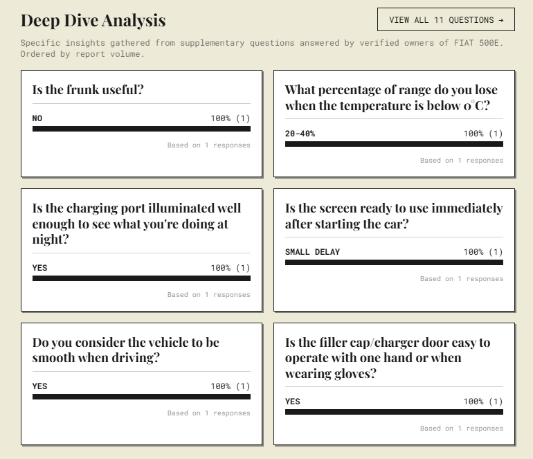 MyWagons - Screenshot 3 showing product features and functionality