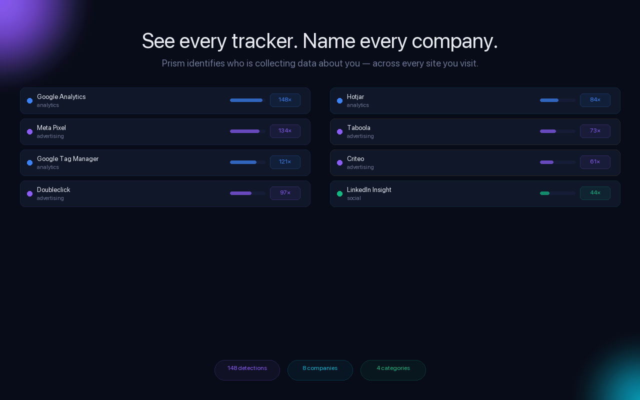 Prism  gallery image