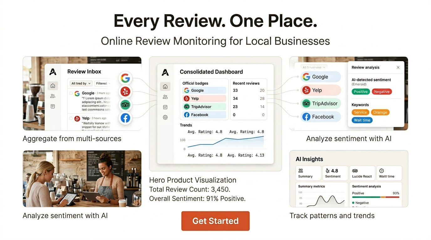 Ansview gallery image