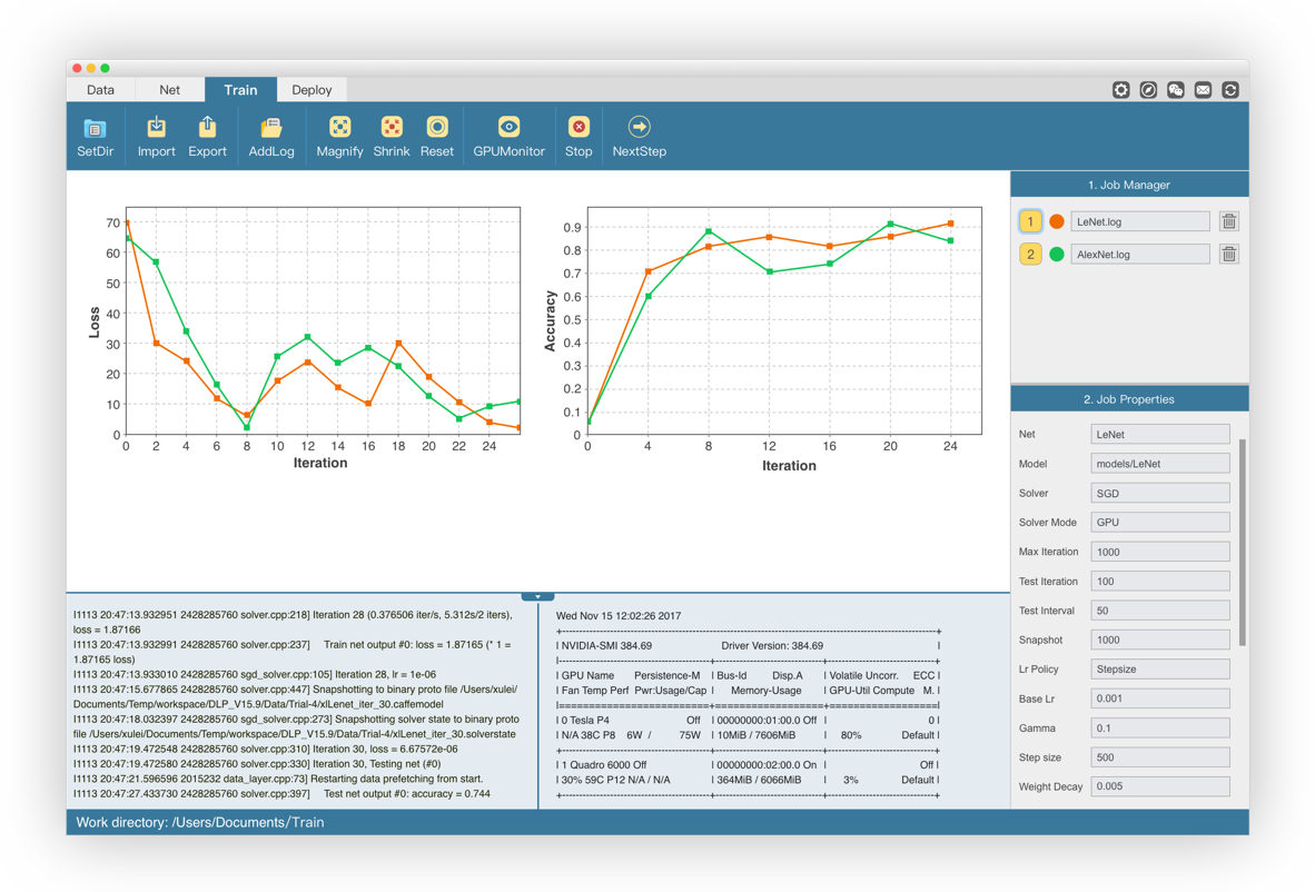 Deep Learning Platform (DLP) Image