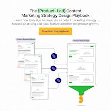 SaaS Content Marketing Strategy Playbook gallery image