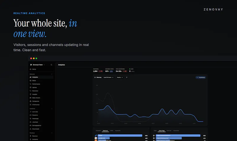 Zenovay screenshot 7