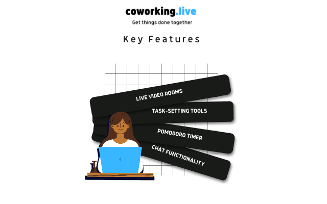 coworking.live media 2