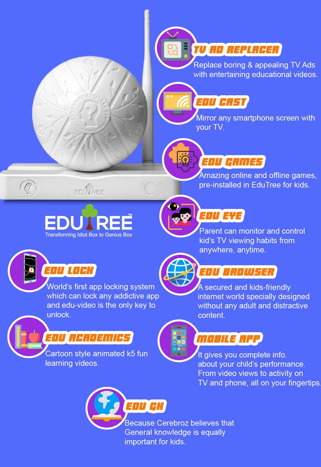 EduTree gallery image