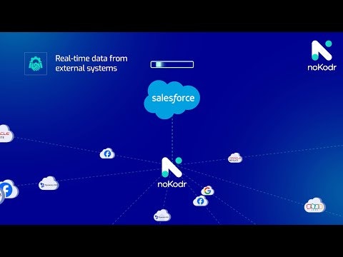 noKodr gallery image