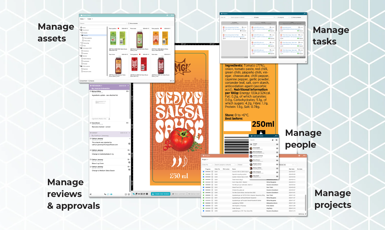 Cway® - Race naar de markt met de Smart Artwork Management Software media 3