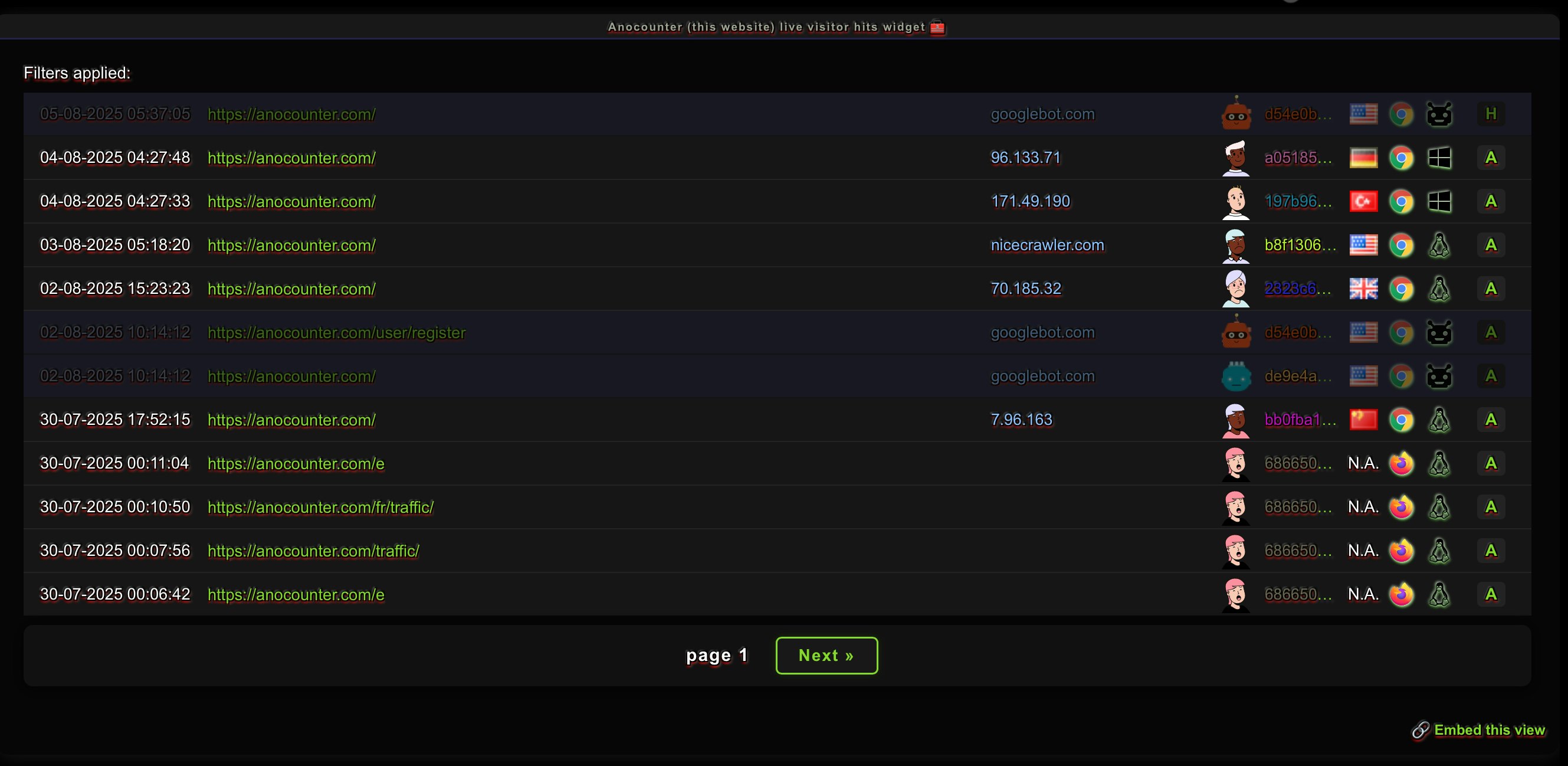 AnoCounter gallery image