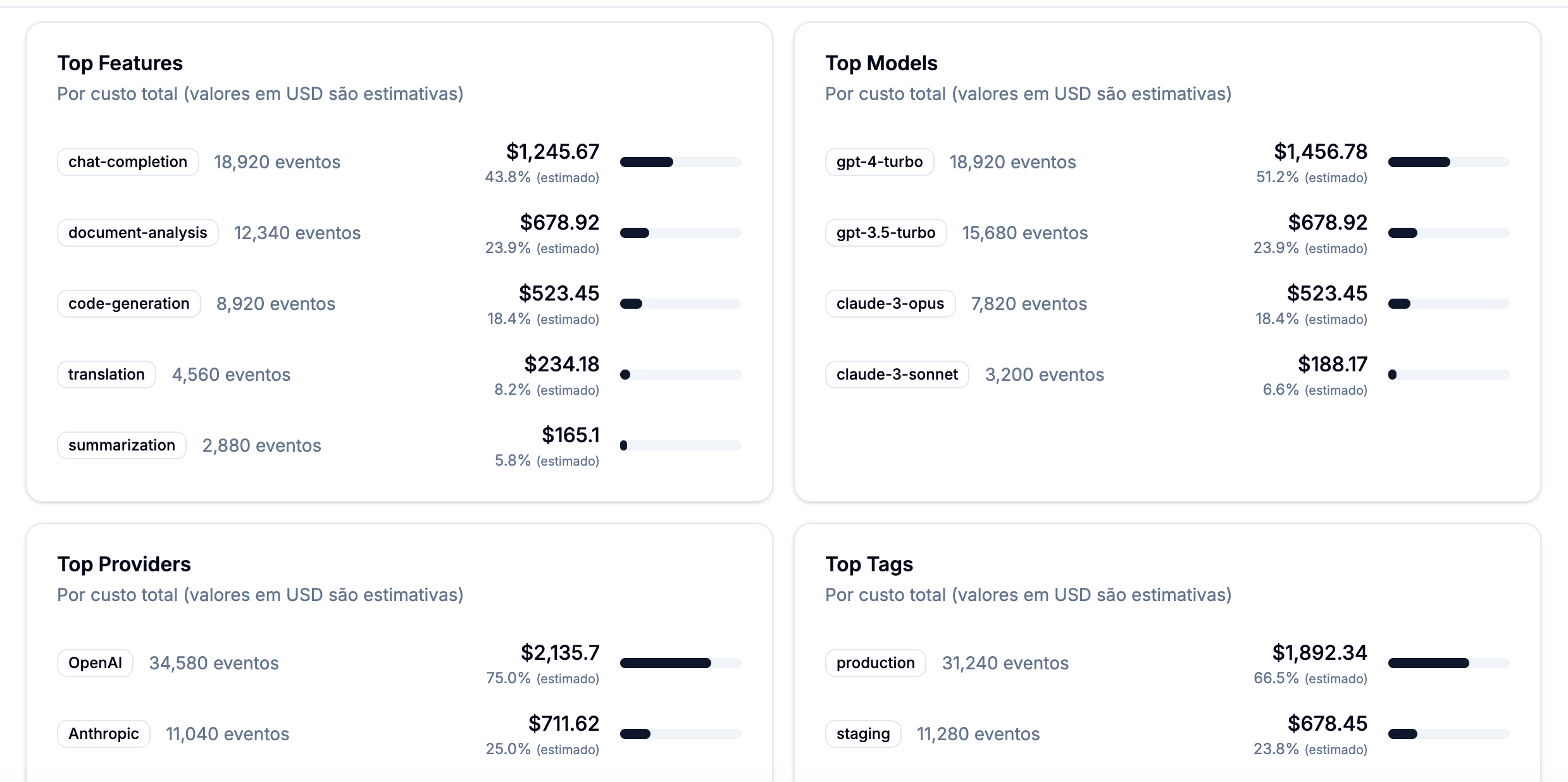 LLM Cost Radar gallery image