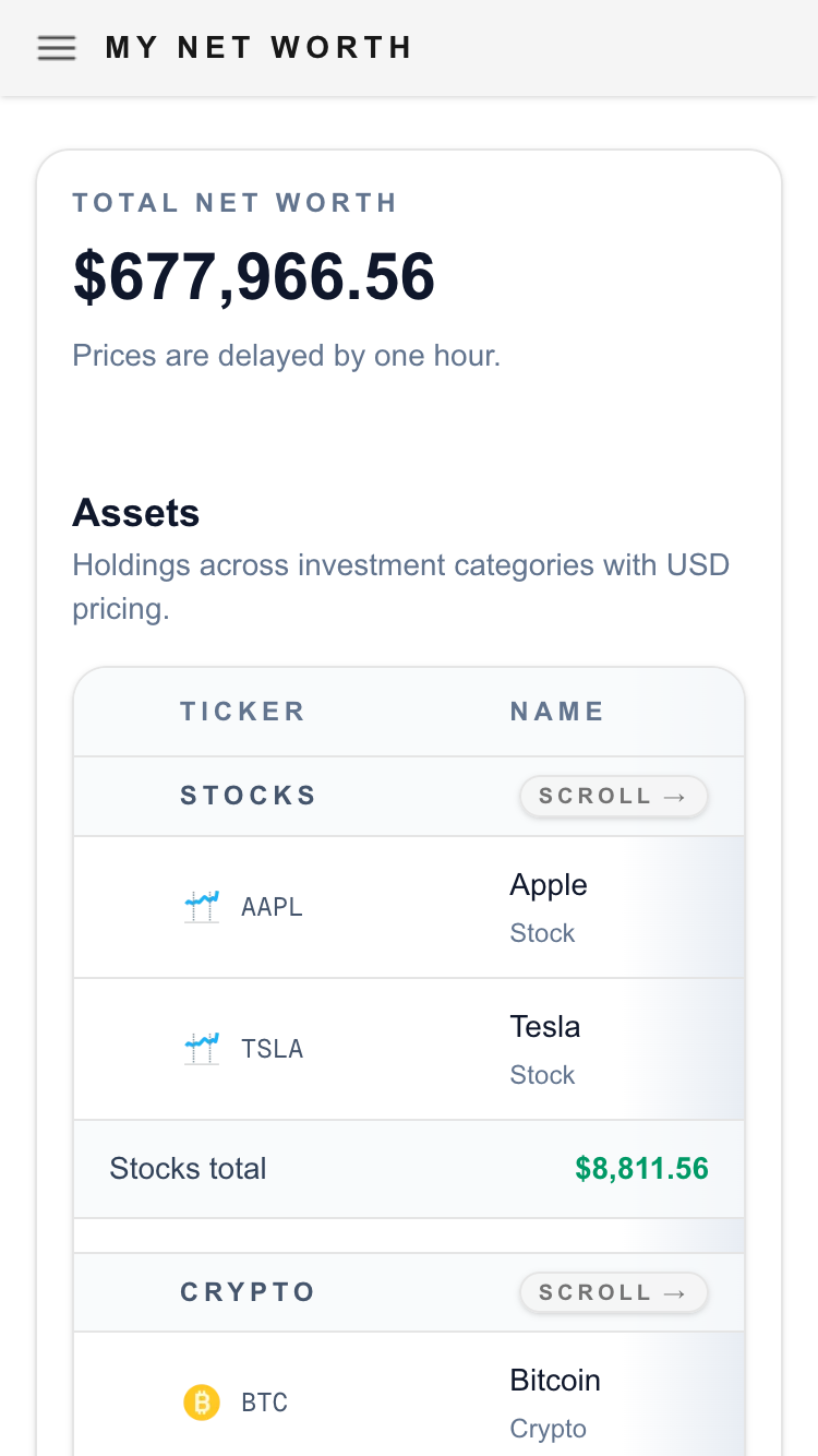My Net Worth gallery image