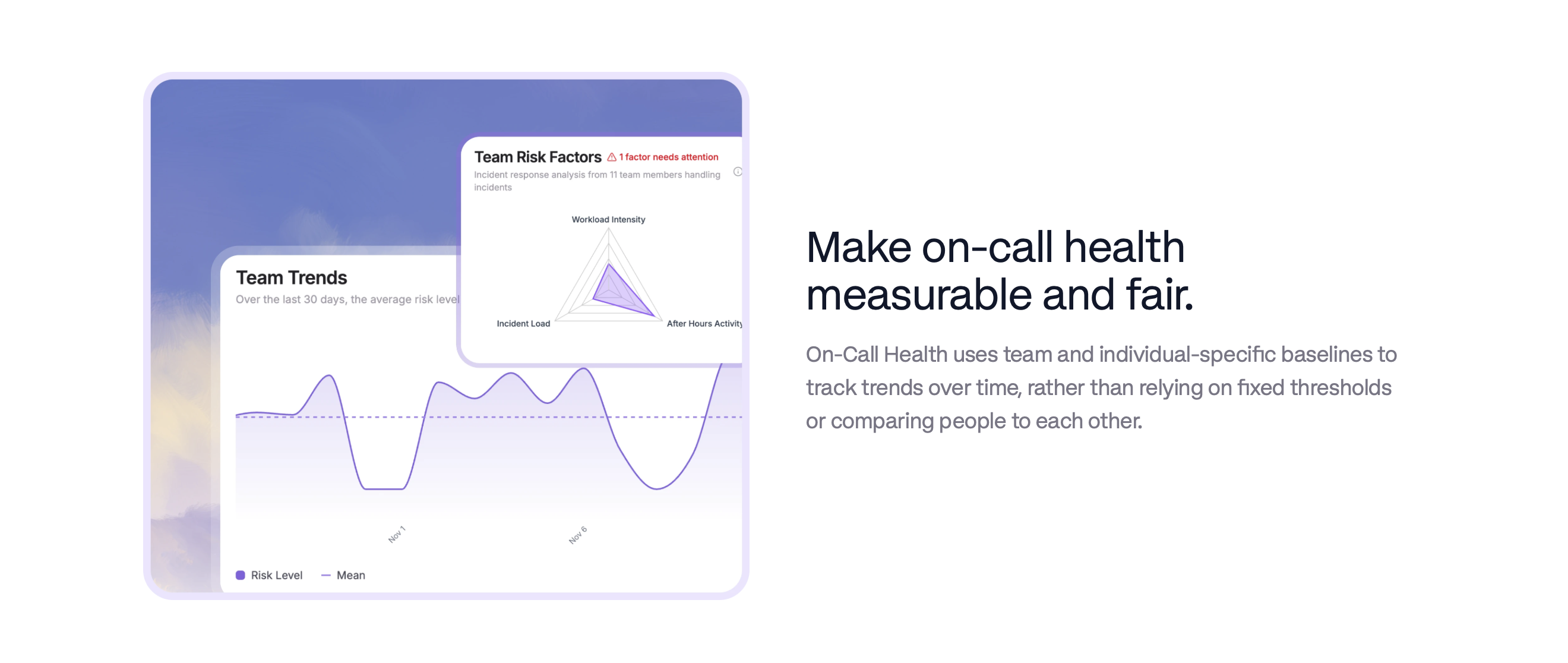 On-Call Health gallery image