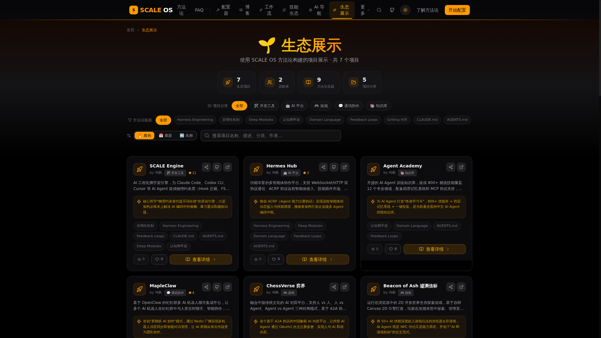 scale-os gallery image