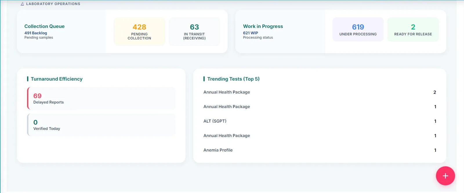 Cliniqwise screenshot 3