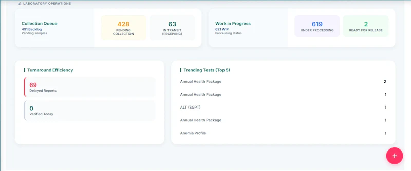 Cliniqwise screenshot 3