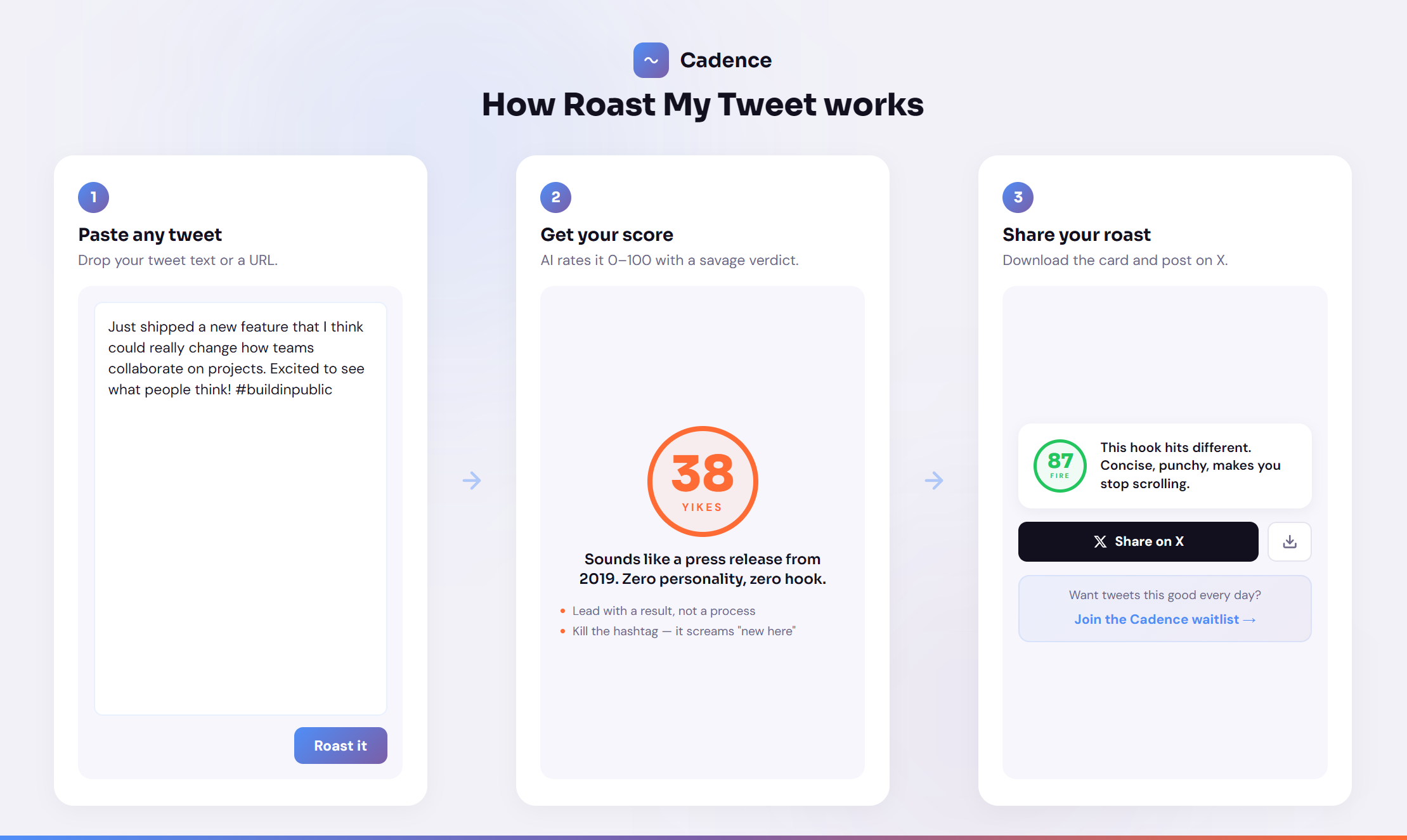 Cadence Tweet Roaster - Screenshot 2 showing product features and functionality