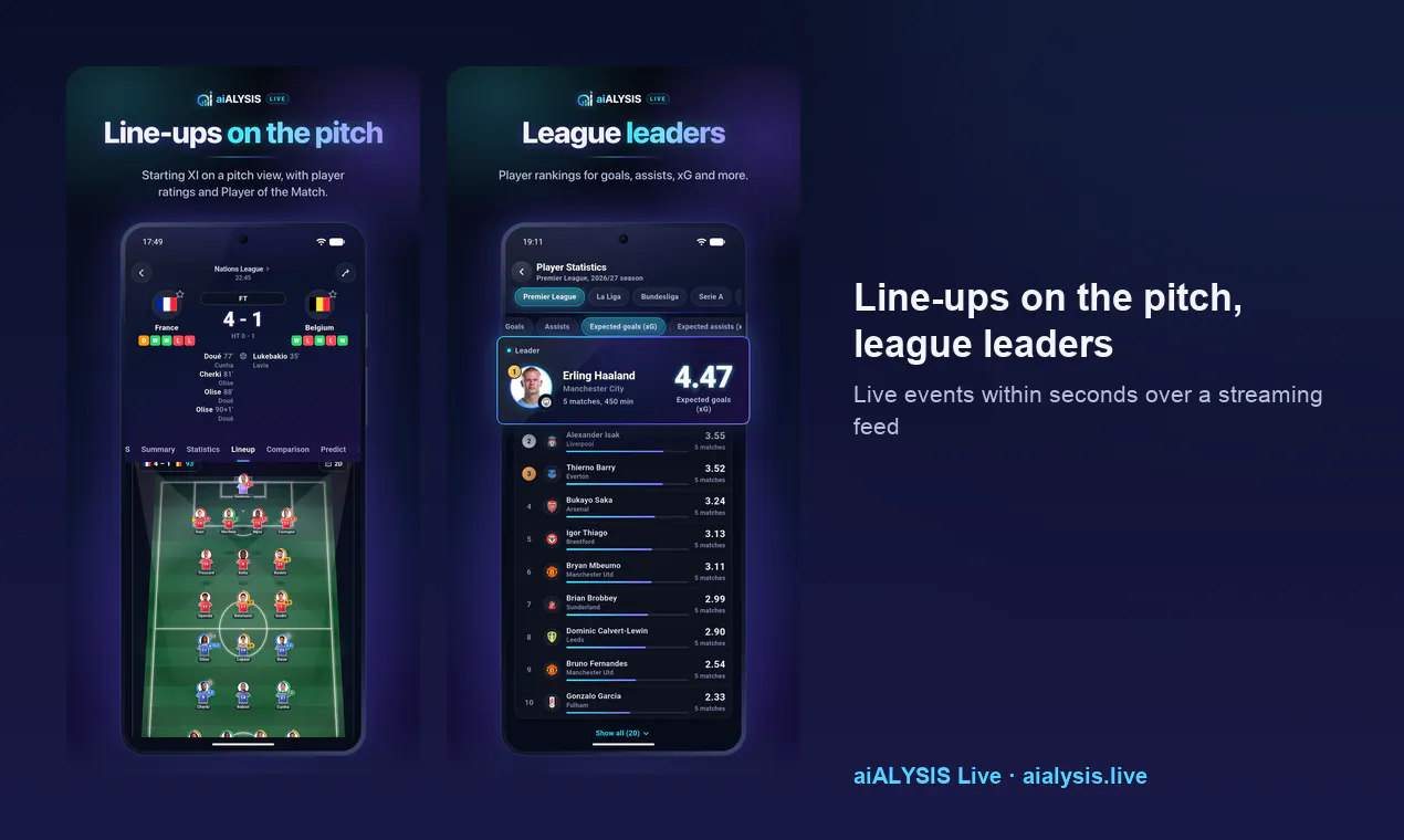 aiALYSIS Live gallery image