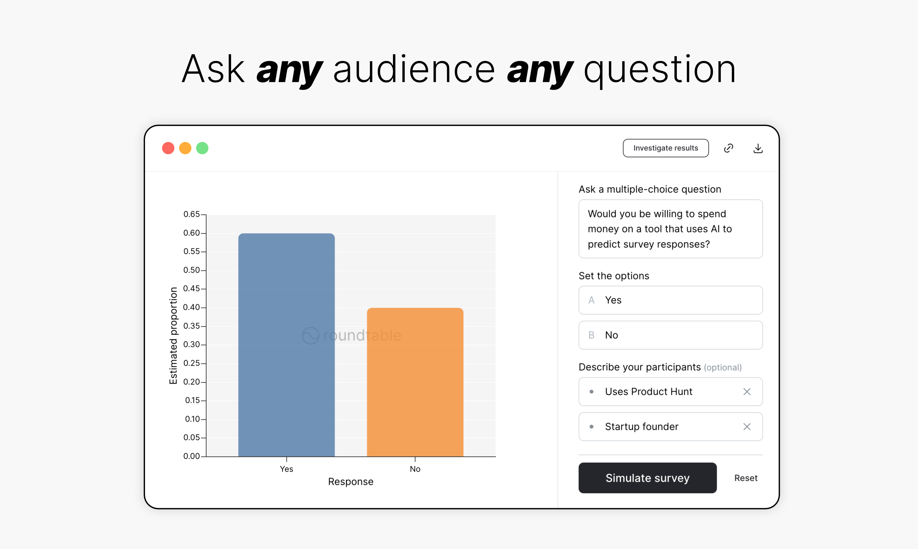 startuptile Roundtable-Predict customer survey responses