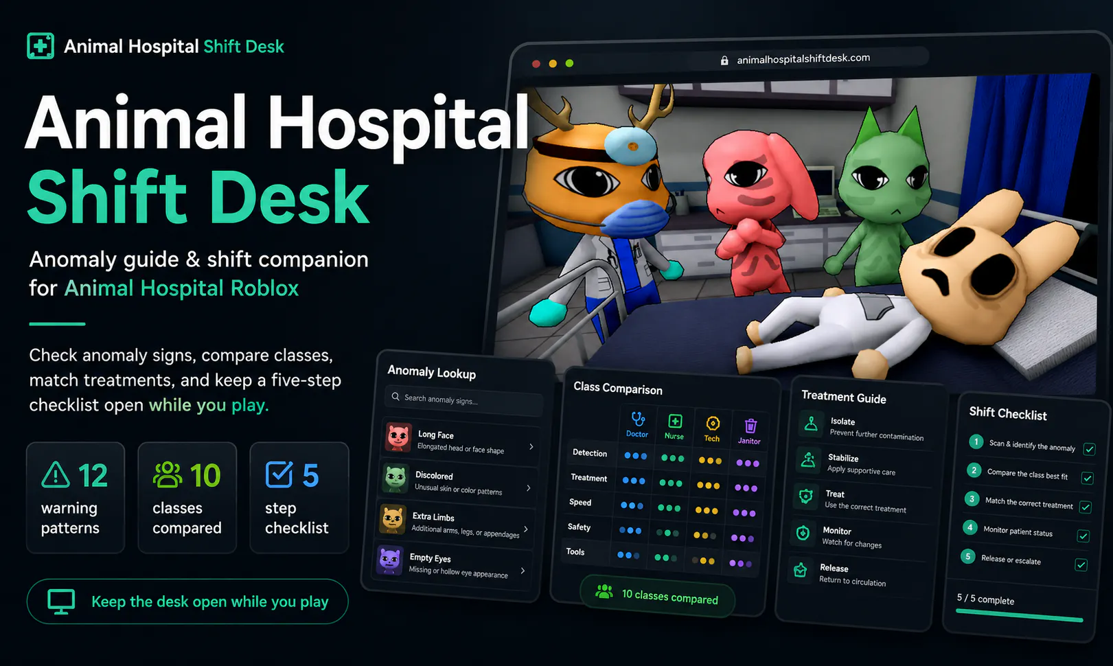 Animal Hospital Shift Desk gallery image
